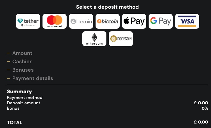 All Credit Card Deposit Options With Additional Methods